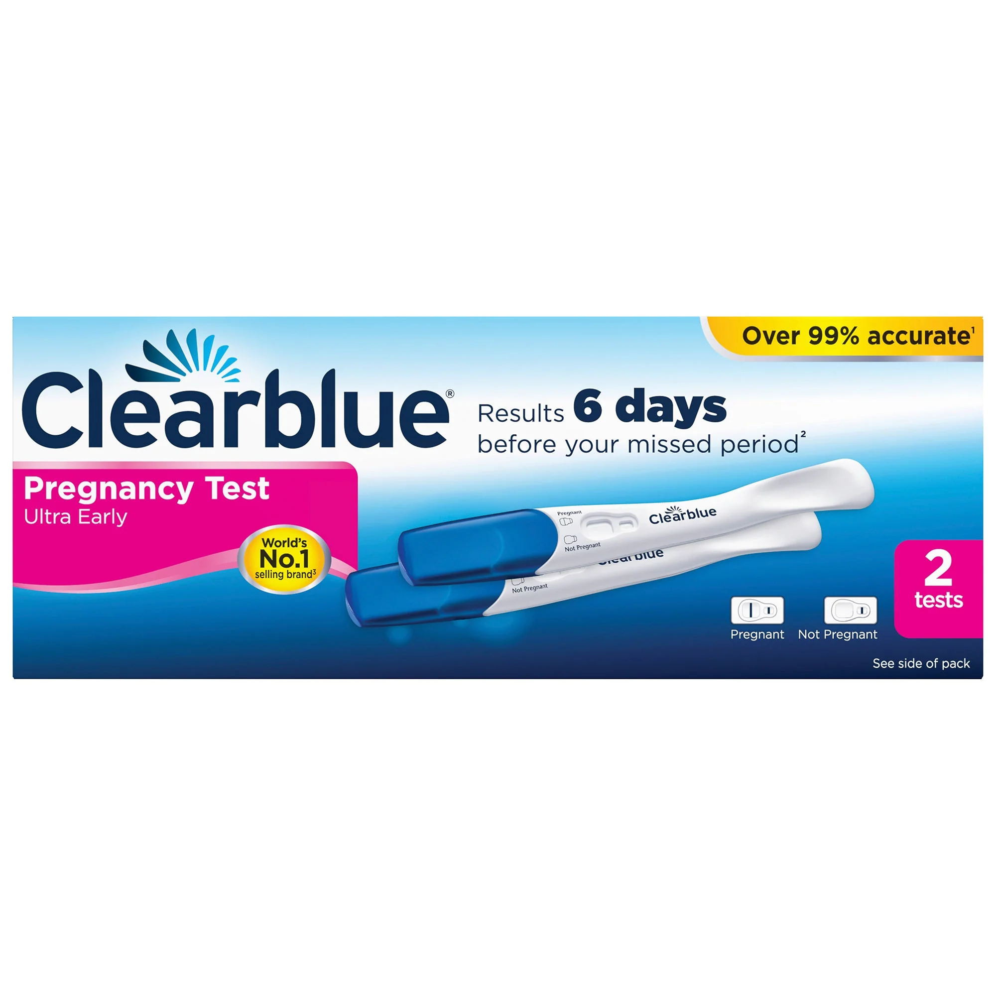 CLEARBLUE ULTRA EARLY PREGNANCY TEST 2S