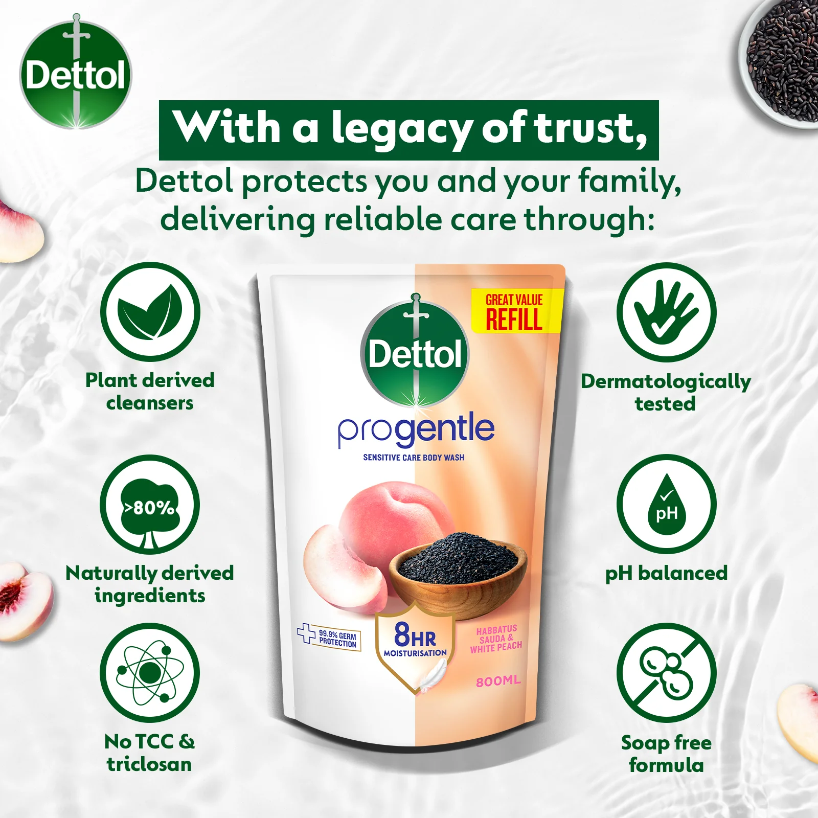 DETTOL PROGENTLE BODY WASH HABBATUS SAUDA & WHITE PEACH REFILL 800G - Image 6