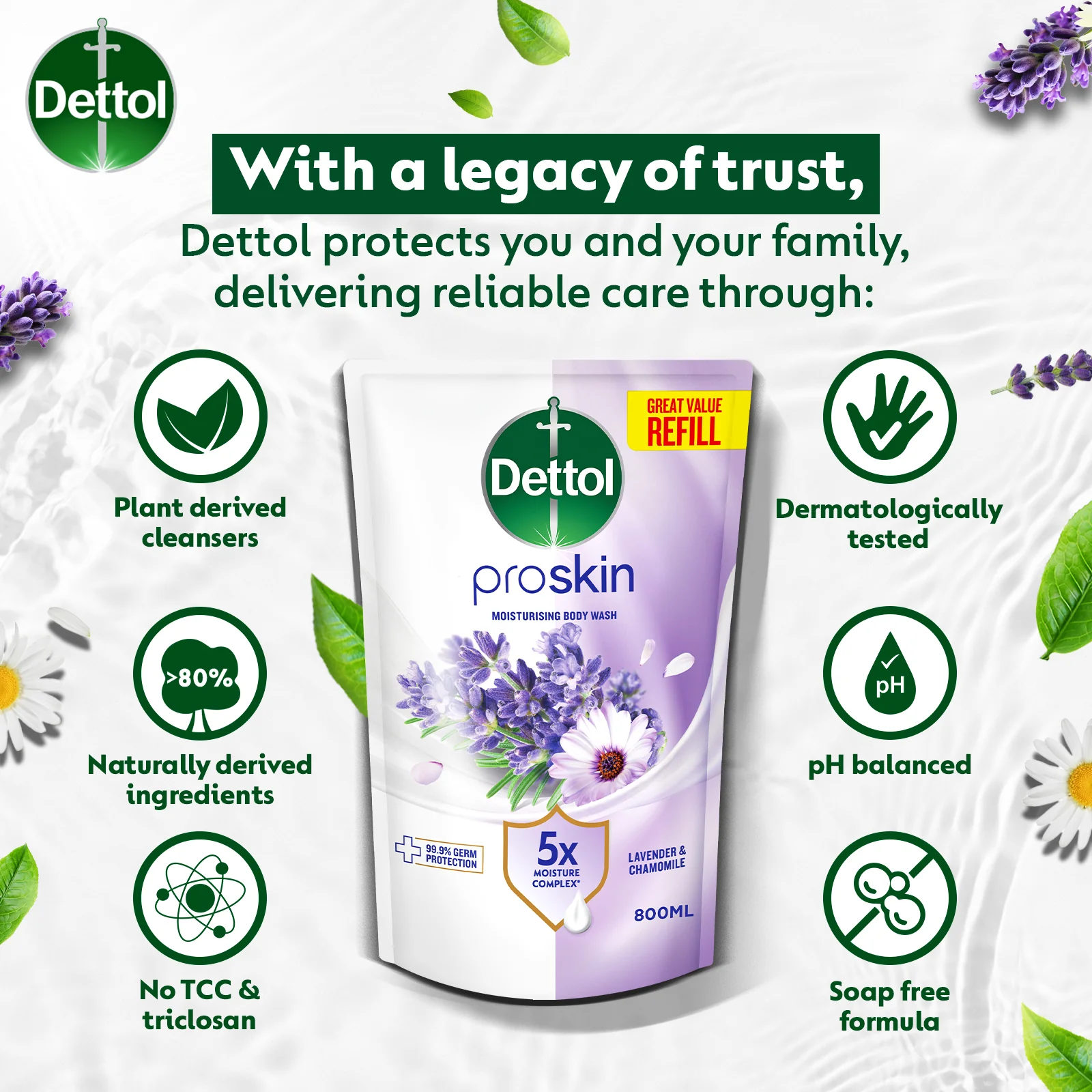 DETTOL PROSKIN BODY WASH BOTANICALS LAVENDER & CHAMOMILE REFILL 800G - Image 6