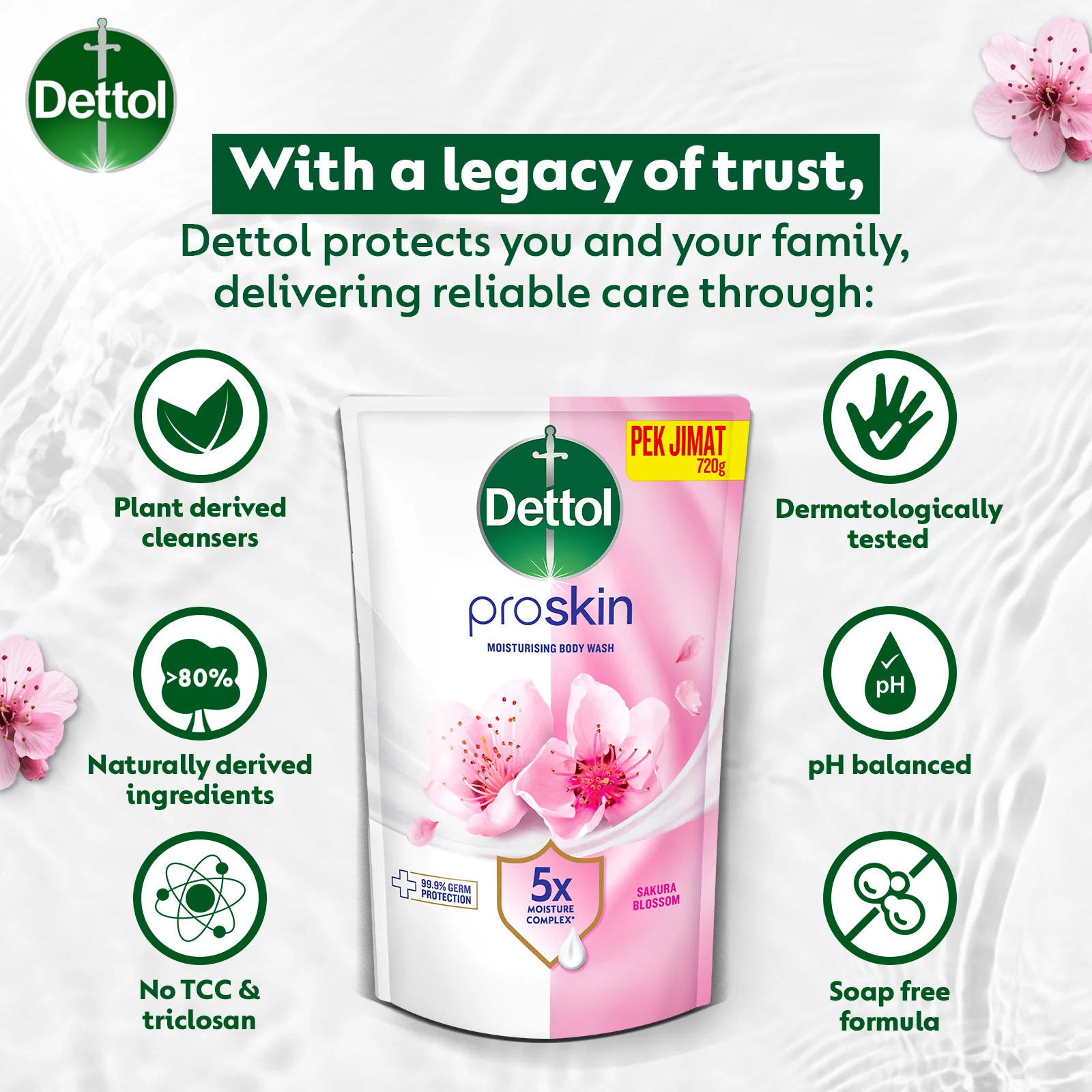 DETTOL PROSKIN BODY WASH SAKURA BLOSSOM REFILL 800G - Image 6