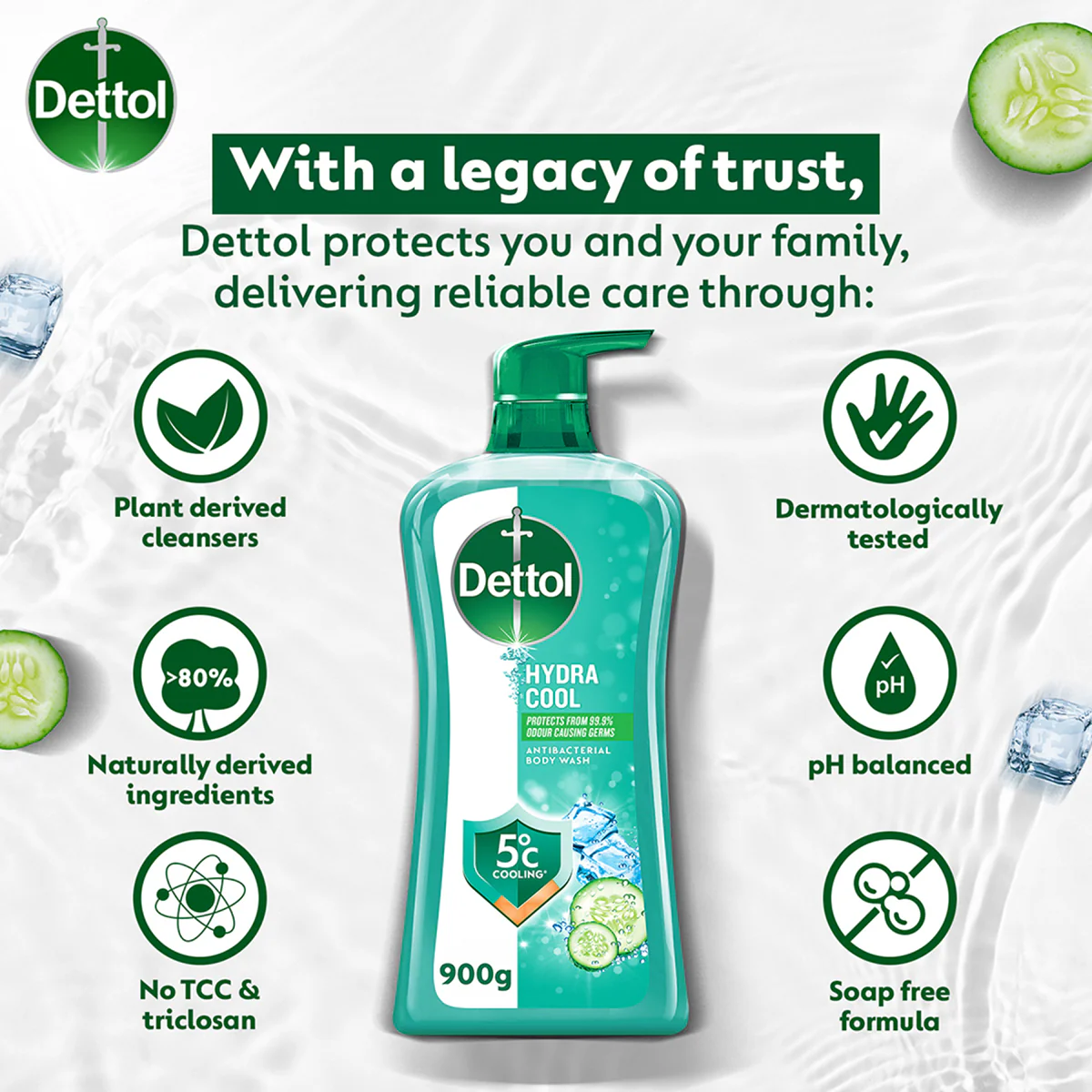 DETTOL SHOWER GEL HYDRA COOL MENTHOL CUCUMBER 950G - Image 6