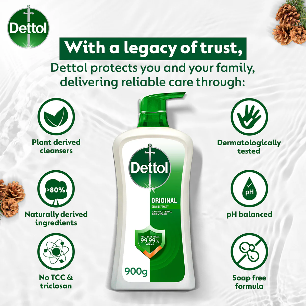 DETTOL SHOWER GEL ORIGINAL 900G - Image 6