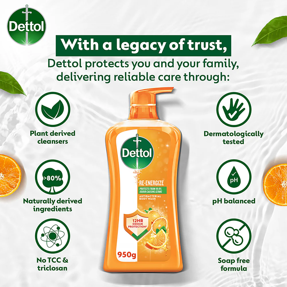 DETTOL SHOWER GEL RE-ENERGIZE 900G - Image 6