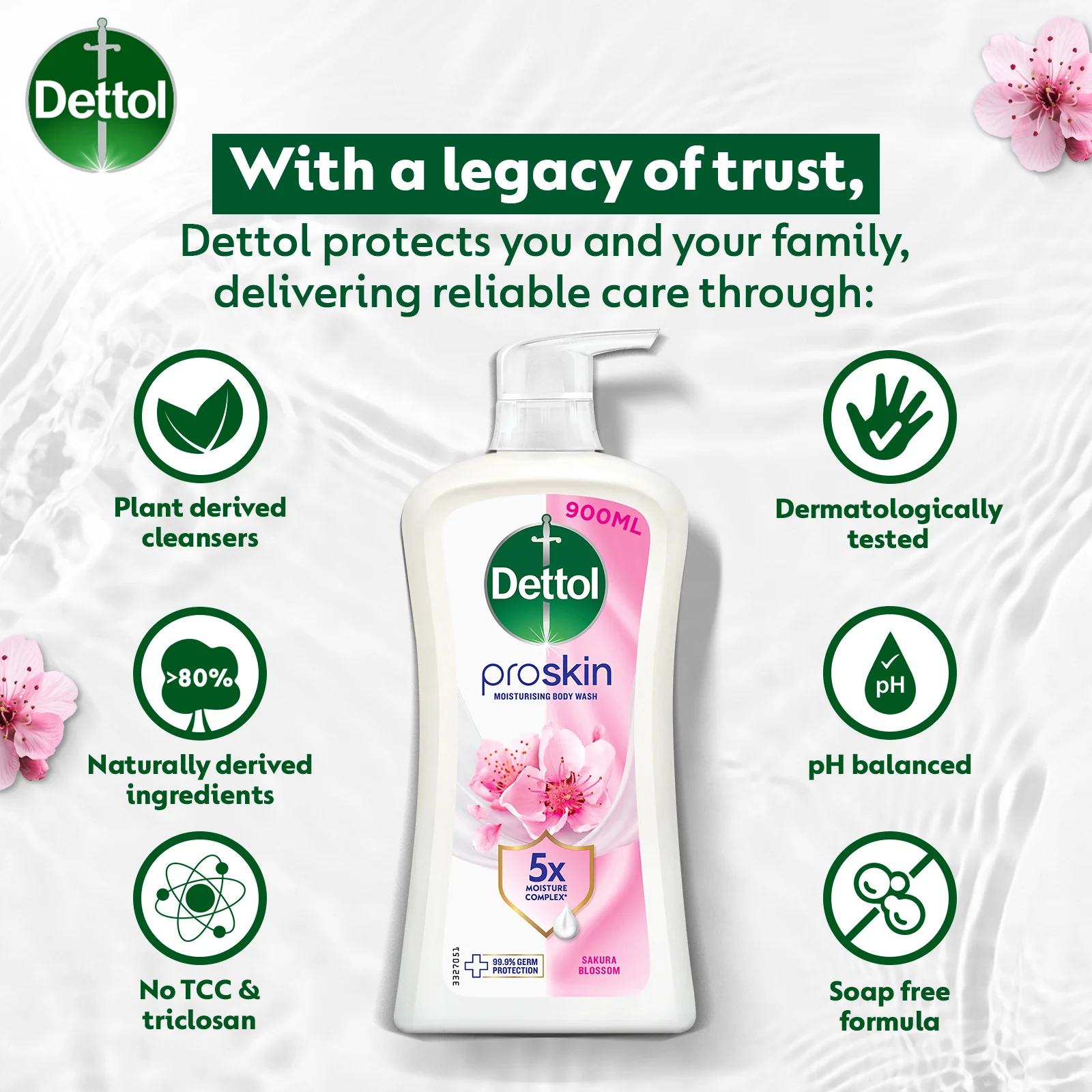 DETTOL SHOWER GEL SKINCARE 900G - Image 6