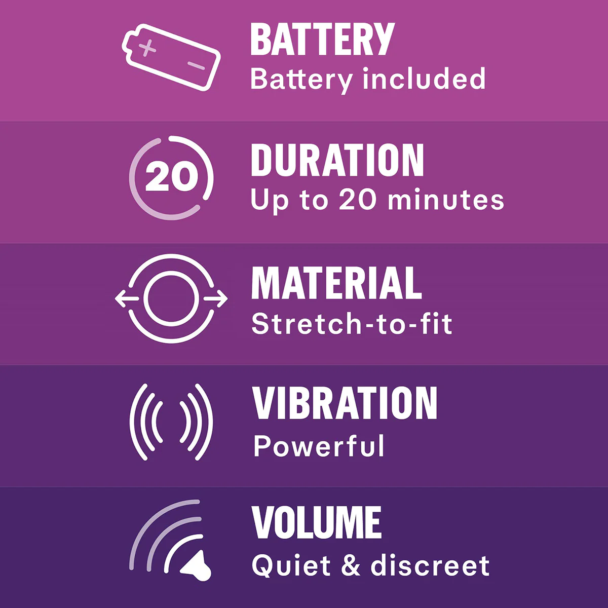 DUREX PLAY VIBRATION RING 1S - Image 6