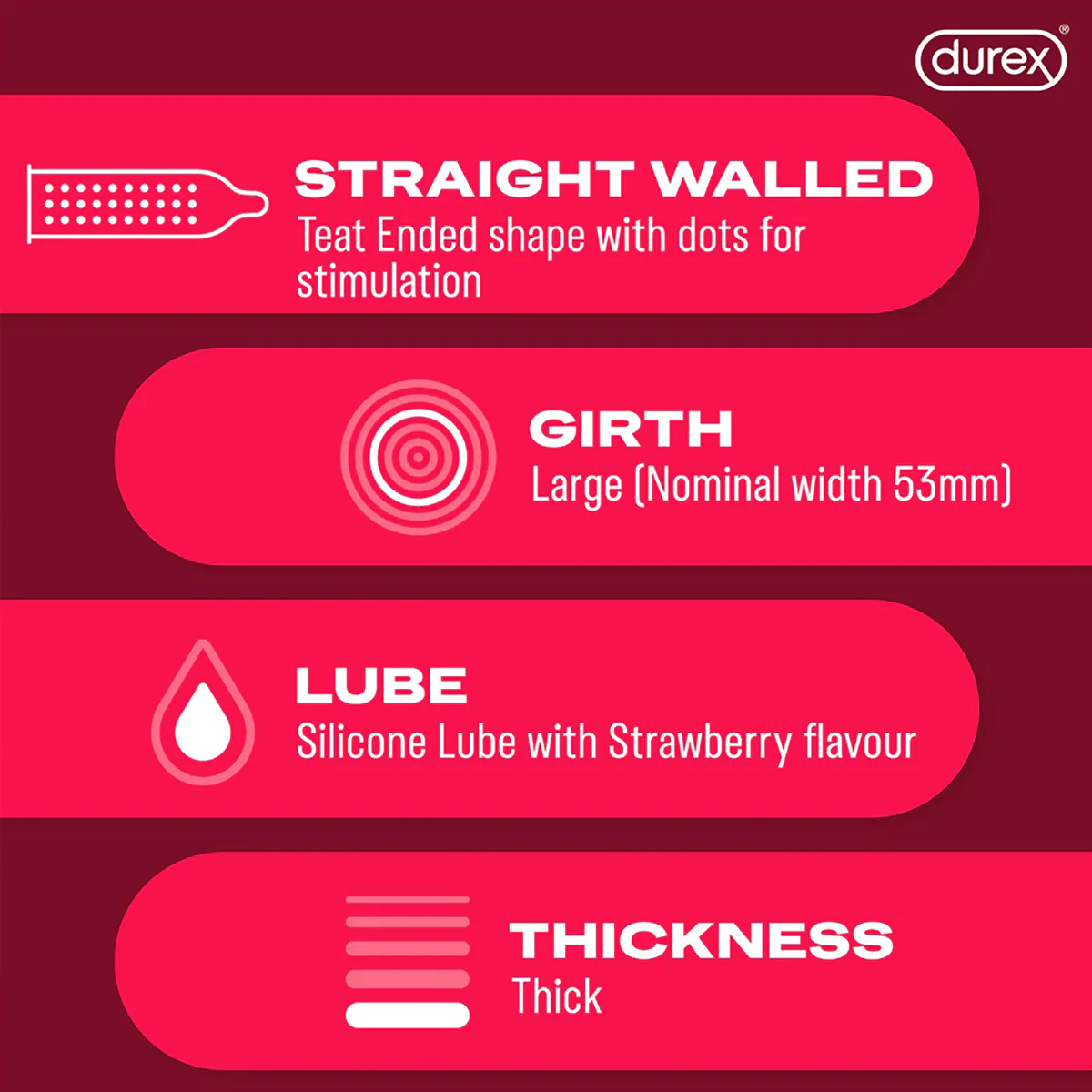 DUREX STRAWBERRY 3S - Image 3
