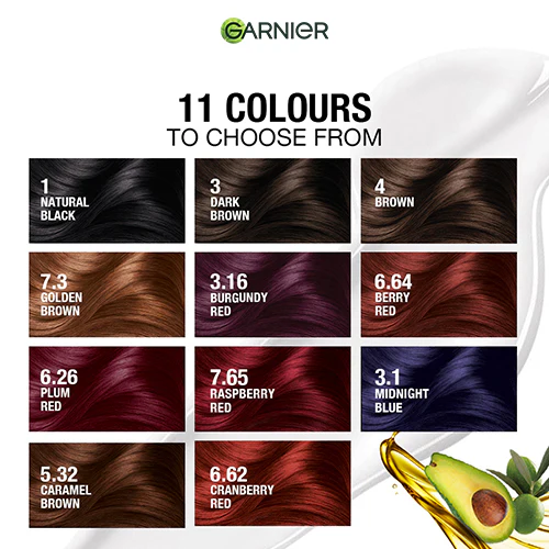 GARNIER COLOR NATURALS CREAM 1.0 BLACK - Image 2