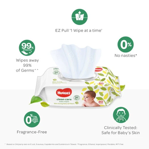 HUGGIES BABY WIPES CLEAN CARE 80SX2 - Image 2