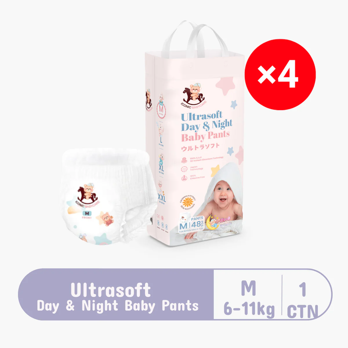 ICONIC BABYCARE ULTRASOFT DAY & NIGHT BABY PANTS M 48S × 4