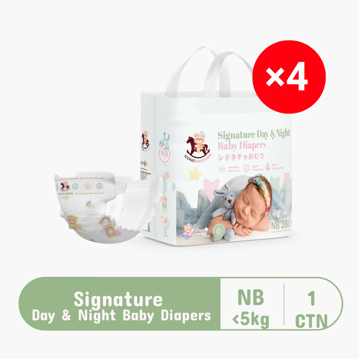 ICONIC SIGNATURE BABY DIAPERS NB 28S × 4