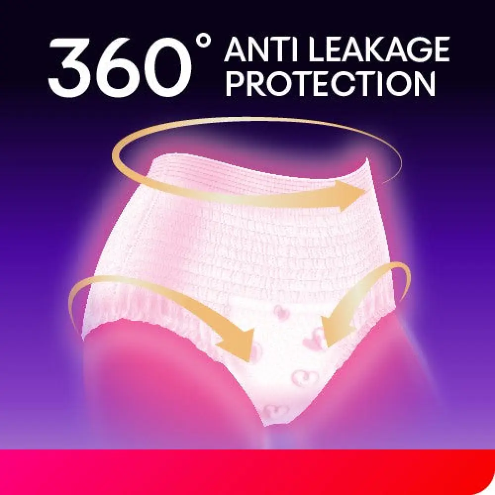 KOTEX OVERNIGHT PANTIES S/M 2S - Image 5