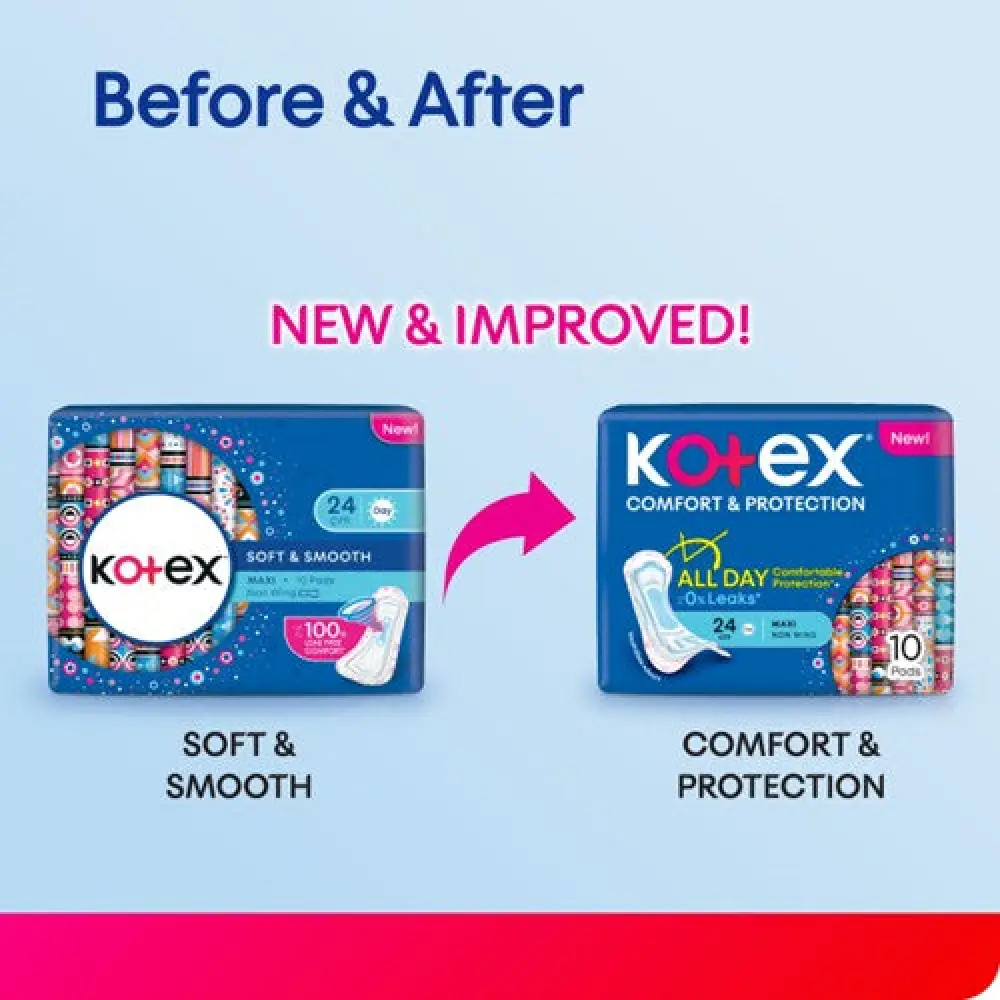 KOTEX SOFT & SMOOTH MAXI 24CM 20SX3 - Image 2