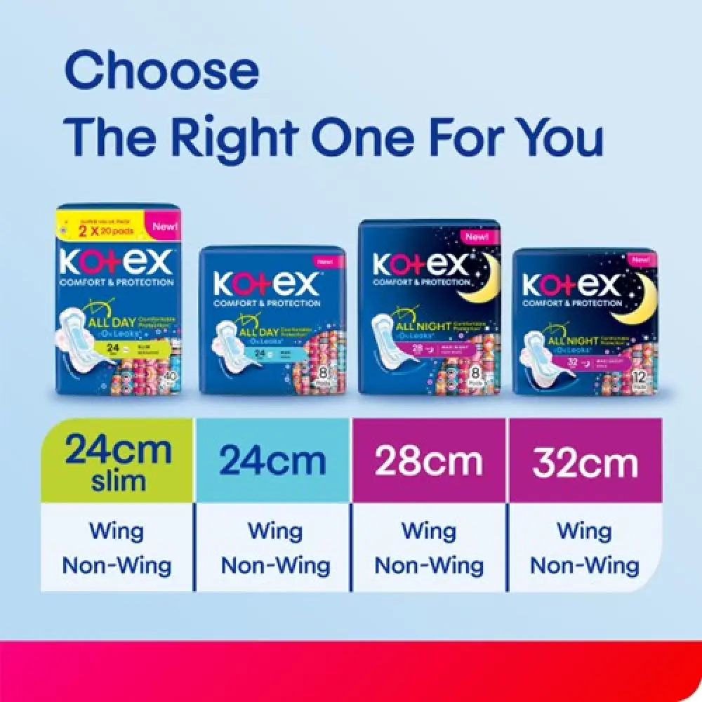 KOTEX SOFT & SMOOTH MAXI 24CM 20SX3 - Image 3