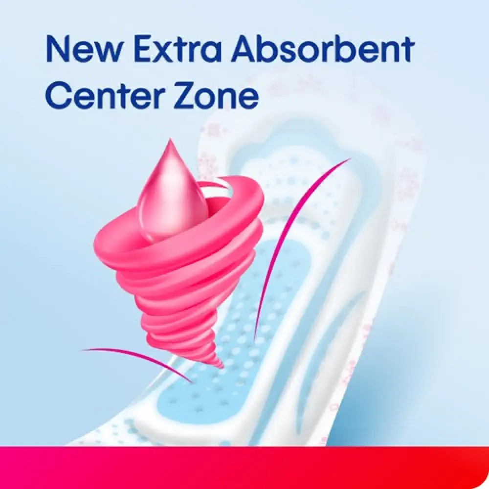 KOTEX SOFT & SMOOTH MAXI 24CM 20SX3 - Image 5