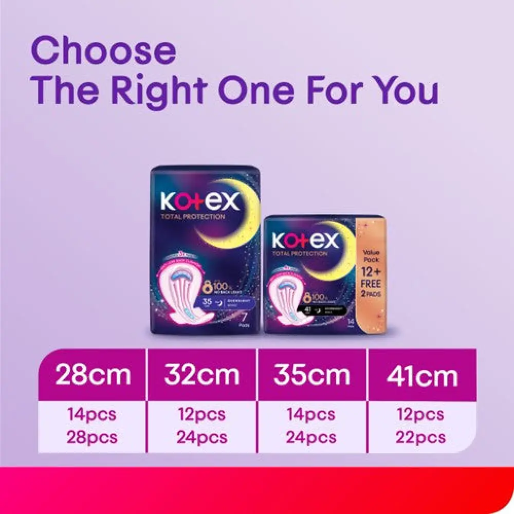KOTEX TOTAL PROTECTION RISE-UP GUARD OVERNIGHT 32CM WING 24S - Image 2