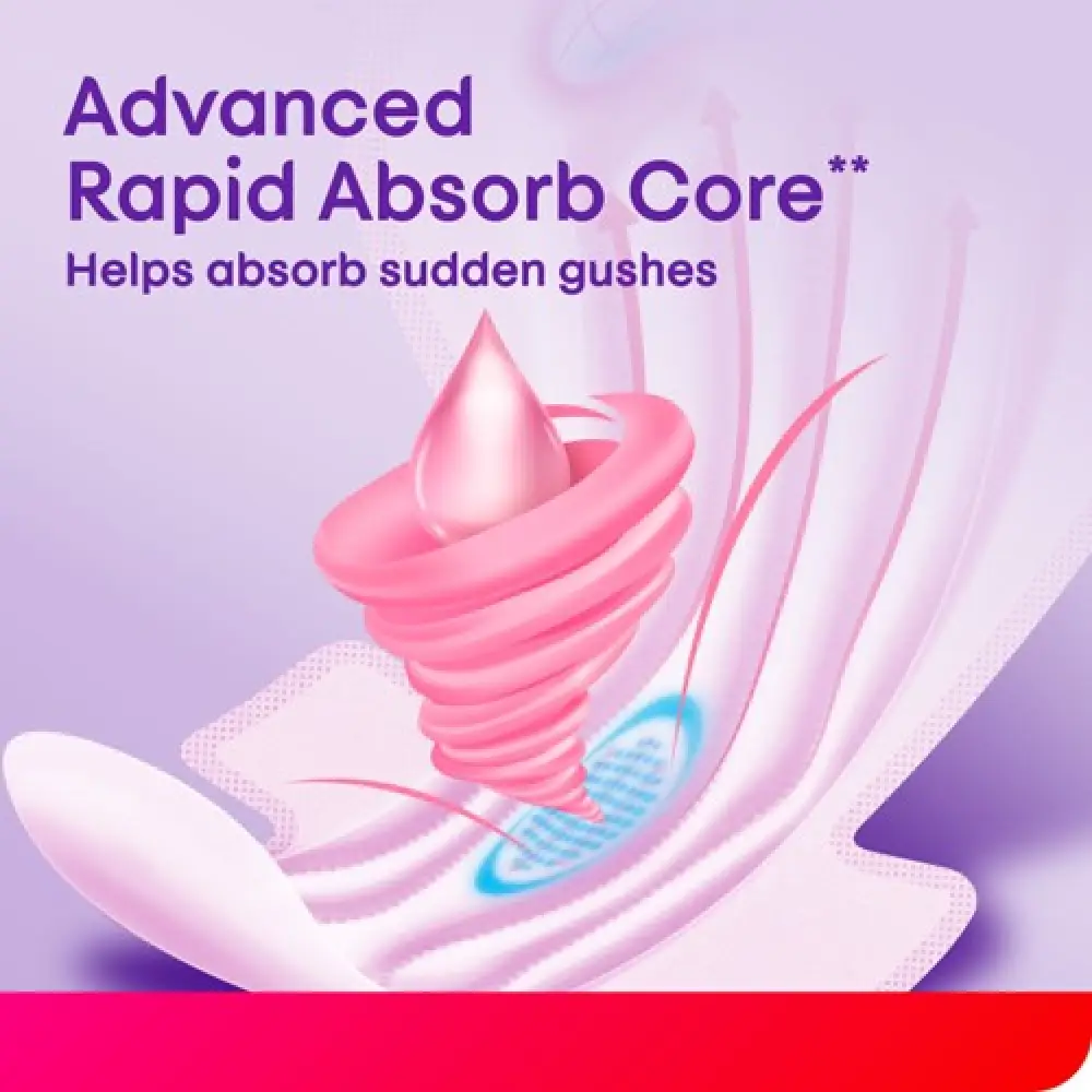 KOTEX TOTAL PROTECTION RISE-UP GUARD OVERNIGHT 32CM WING 24S - Image 7