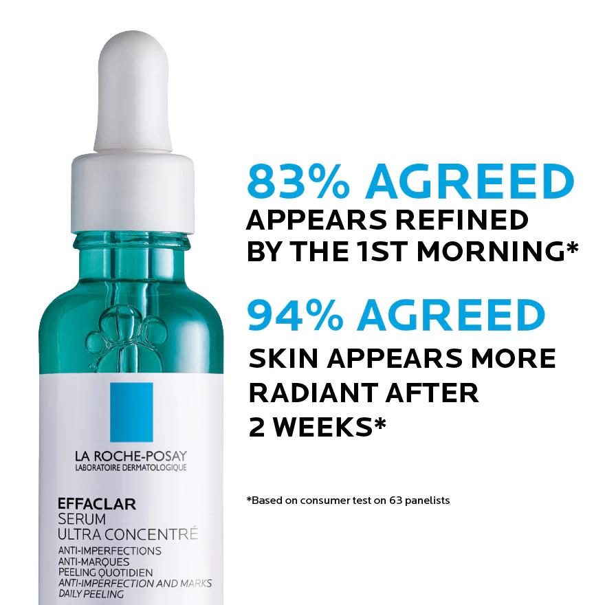 LA ROCHE POSAY ACNE TREATMENT SET - Image 3