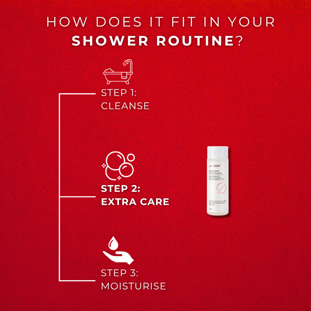 LAMIUX FRESHENING INTIMATE WASH WITH PREBIOTICS 100ML - Image 5