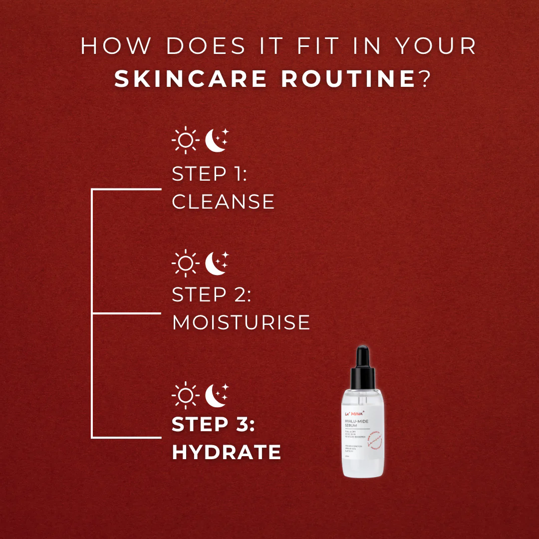LAMIUX SKIN THERAPIST HYALU-MIDE SERUM 30ML - Image 6