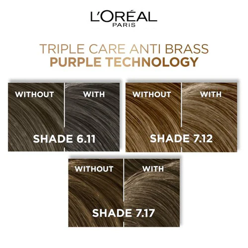 LOREAL EXCELLENCE ASH SUPREME HAIR COLOR 9.11 SILVER ASH - Image 4