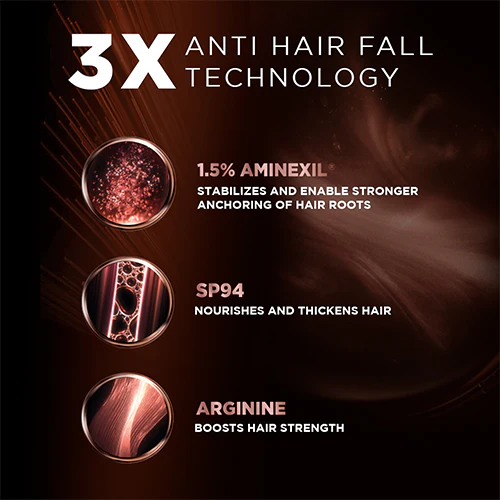 LOREAL FULL RESIST ANTI HAIR FALL CONDITIONER 440ML - Image 3