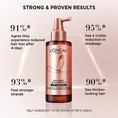 LOREAL FULL RESIST ANTI HAIR FALL SCALP ESSENCE 90ML - Image 3
