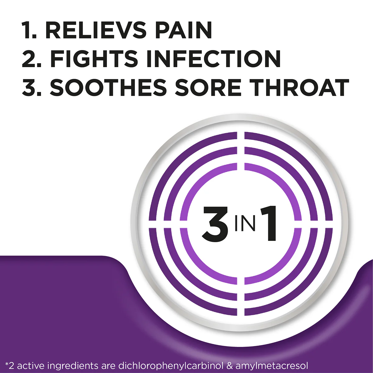 STREPSILS POUCH MAX 6S - Image 4